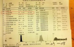 重度贫血一定是地中海贫血吗